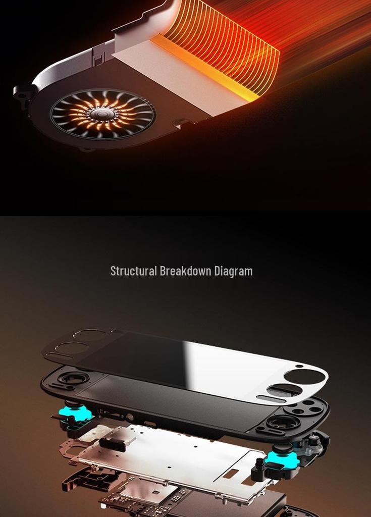 Retroid Pocket 5: High-Performance Snapdragon 865 OLED Android Gaming Handheld