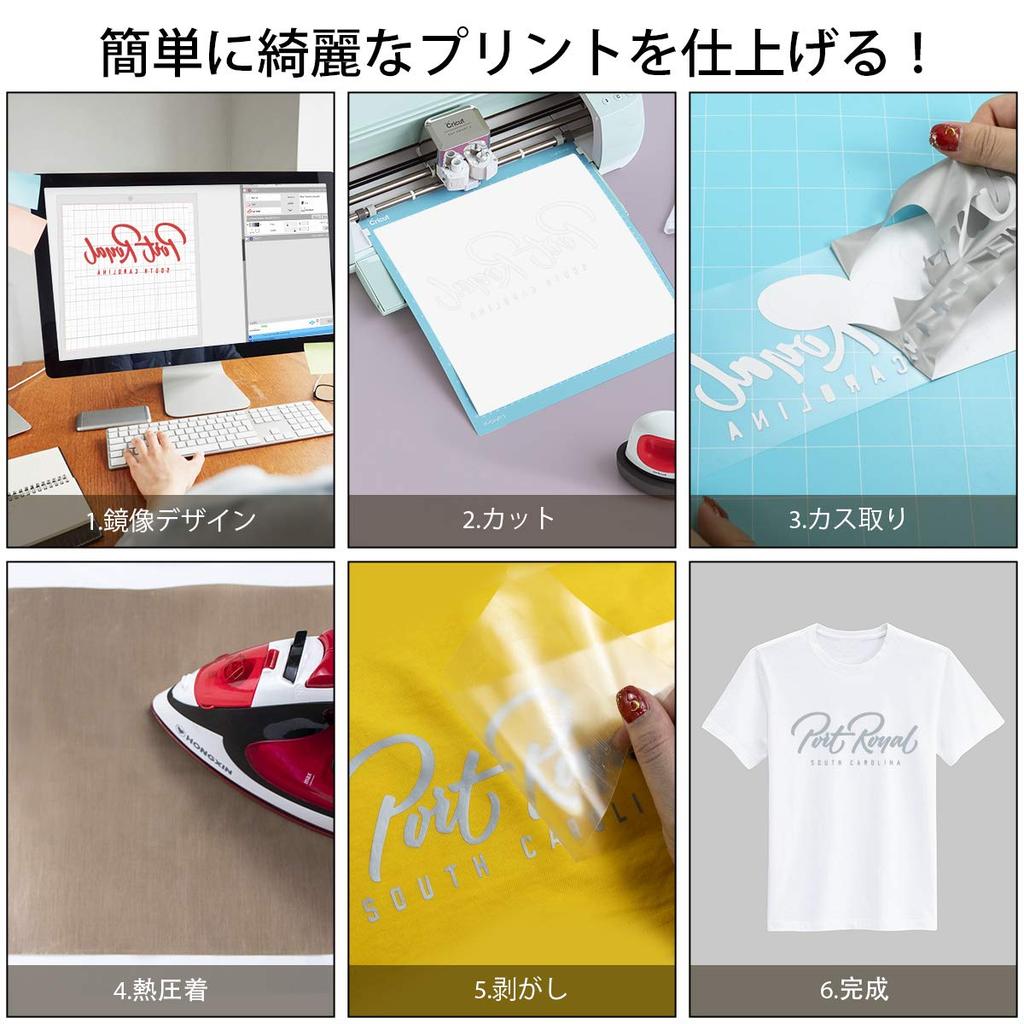 YRYM HT Iron-on Transfer Sheet 152x30cm Heat Transfer Rubber Sheet PU Silver Fabric DIY Suitable for Cotton and Polyester