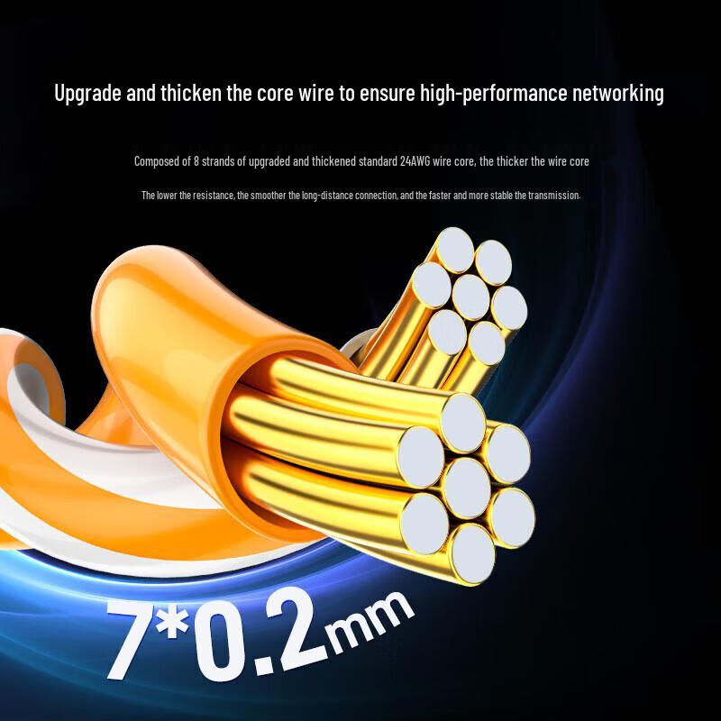 SAMZHE Cat 6A Ethernet Cable - 50 Meters