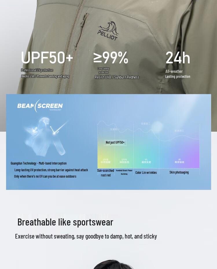 PELLIOT Men's Lightweight Outdoor UPF50+ Sun Protection Jacket