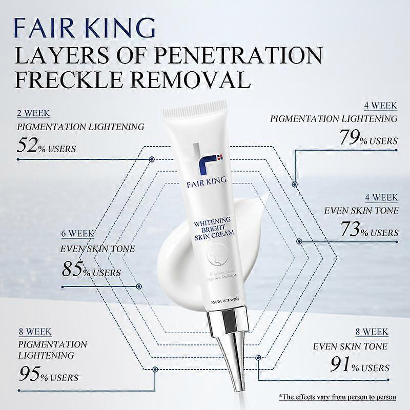 Whitening Cream for Face, Dark Spot Corrector, Fades Melasma & Sun Spots, Brightens Dull Skin, Anti-Pigmentation Serum, 30ml