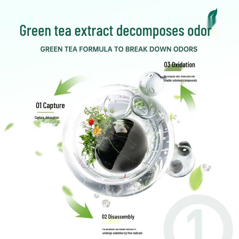 Navarch Green Tea Tofu Cat Litter