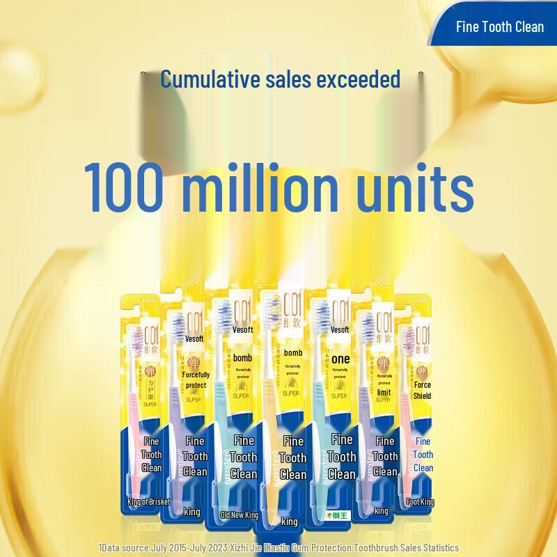 Lion Daily Essentials Gift Pack