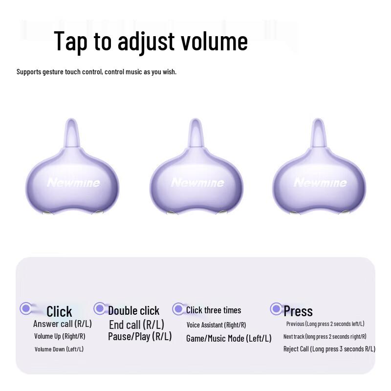 Newmine S6 Wireless Clip-on Translation Earbuds