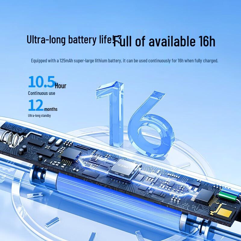 UGREEN iPad Capacitive Stylus Pen