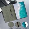 Leather Case for IPad Air 11 2025 Air3 10.5 IPad 5th 6th 7th 8th 9th Gen IPad 10.9 2022 11th 2025 Pro 11 2024 2025 Mini 6 Case