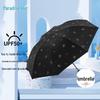 Accesorii – Umbrele