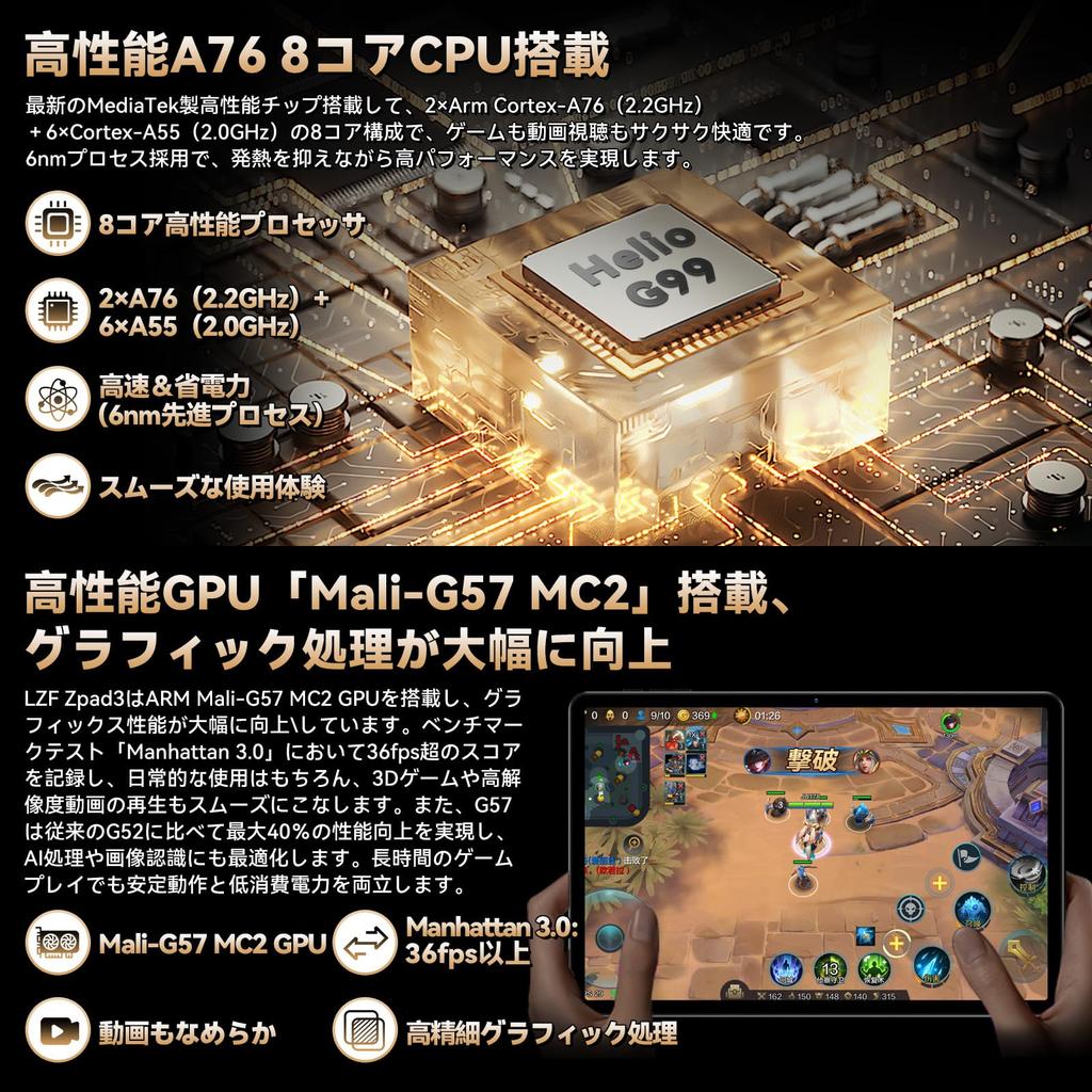 ZPad3 Android Helio 4G 120Hz High Refresh 1920x1200 FHD Large Android 10000mAh PD18W Fast Widevine Face 5GHz and GPS 11-inch Tablet, G99, LTE,