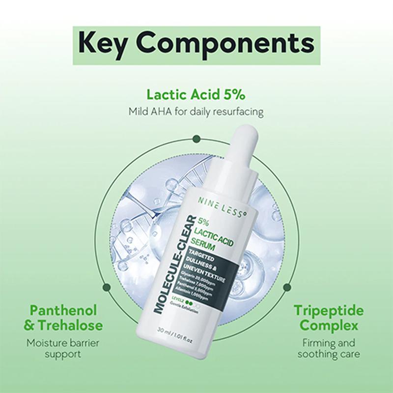 [NINE LESS] Molecule-Clear 5% Lactic Acid Serum 30ml