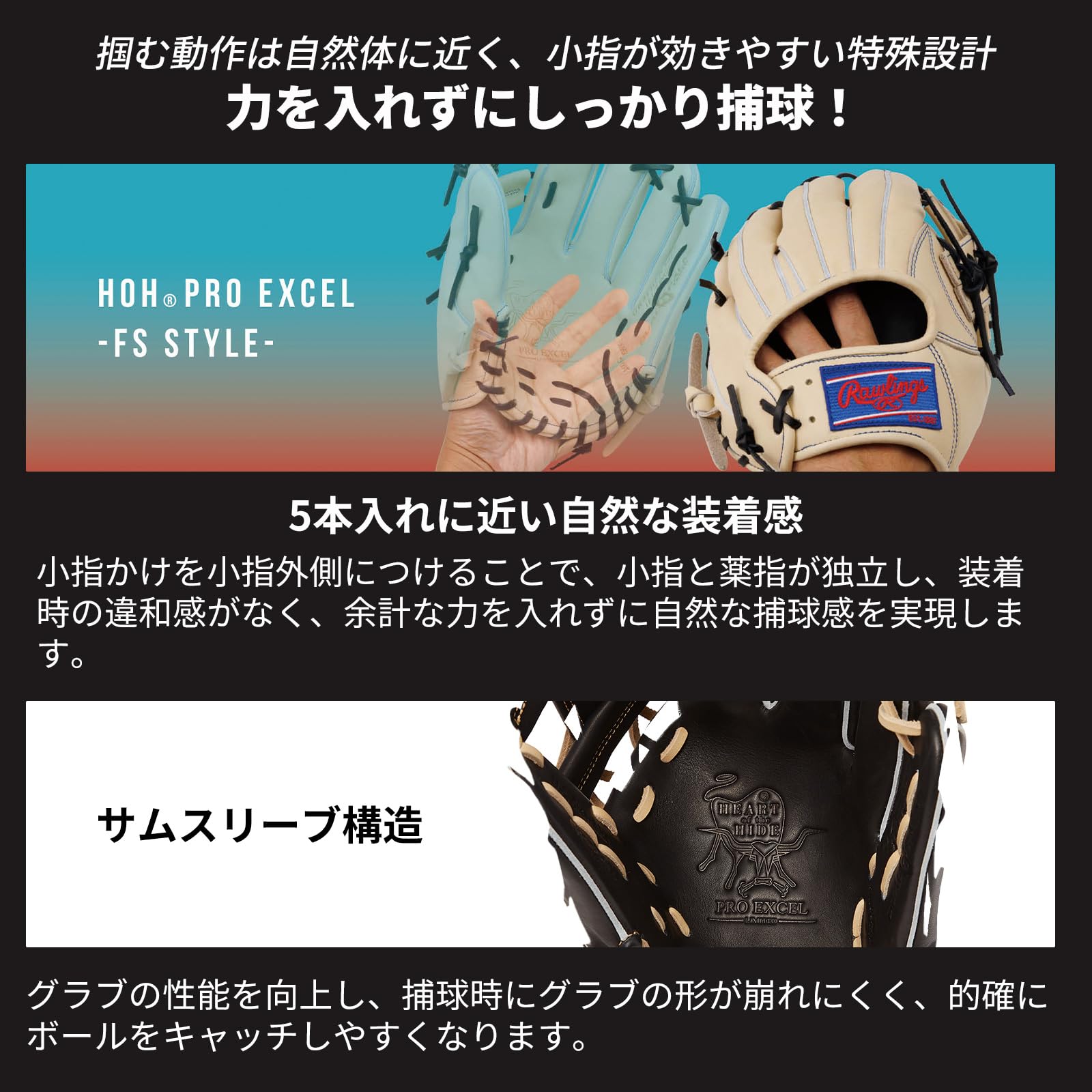 Buy Rawlings Adult Baseball Glove Soft PRO EXCEL Size GR4FHE934FS