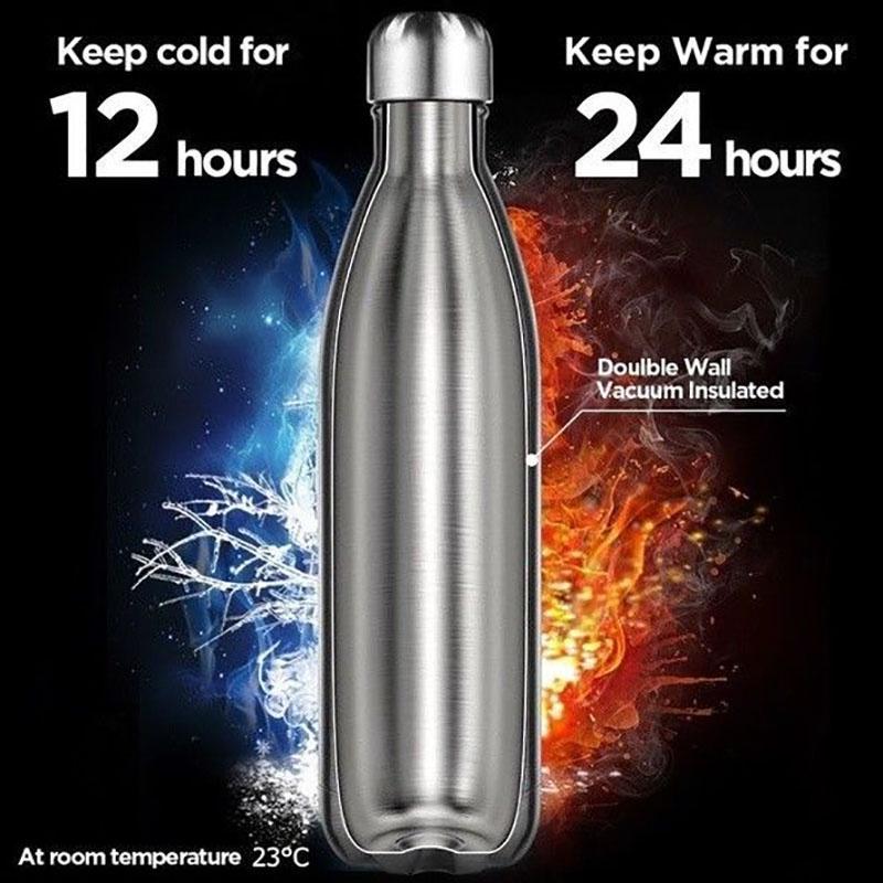 Sleek And Reliable Stainless Steel Insulated Water Bottle For Active Individuals