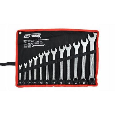 Handwerkzeuge – Schraubenschlüssel