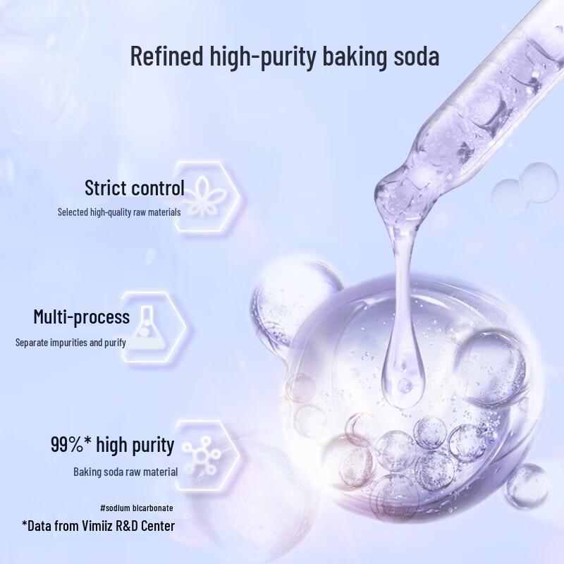 Shuke Baking Soda Deep Cleaning Whitening Toothpaste