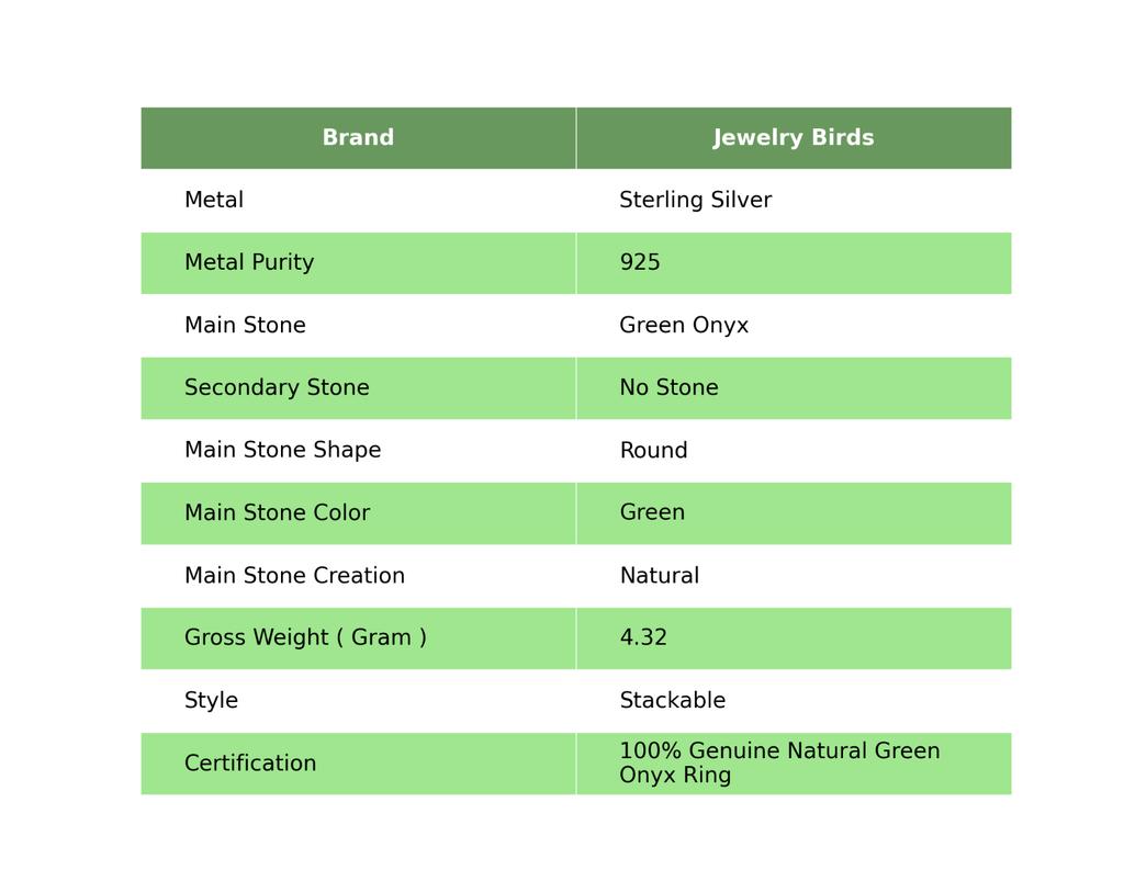 Sisters Day Sale Green Onyx Gemstone 925 Sterling Silver Elegant Stackable Ring RR-49-32