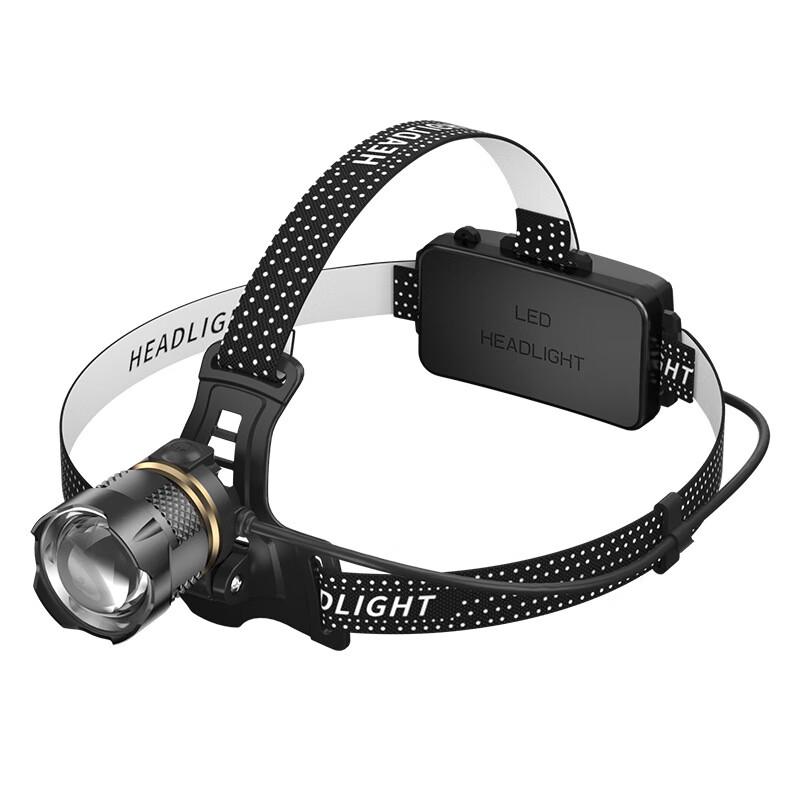 Tianhuo Dual UV Sensor Rechargeable Headlamp