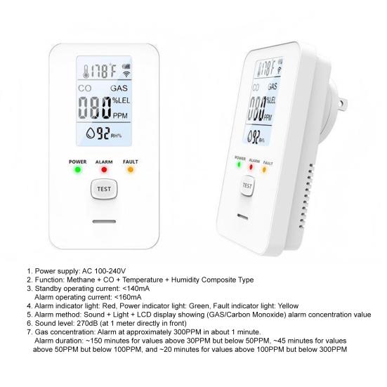 4-in-1 Gas & CO Detector with LCD Display Plug-in Natural Gas Carbon Monoxide Alarm Temperature & Humidity Monitor High Sensitivity Home RV Safety