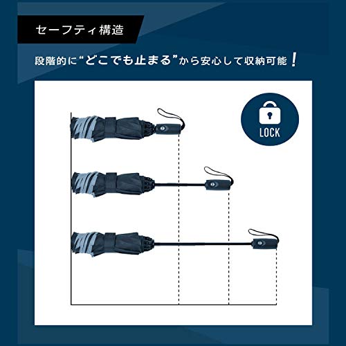 EXCEL Folding Umbrella with Backward Prevention Safety Automatic Large Black 20026 Super Water Wind Resistant [Moonbat] GENT'S Function, Men's,