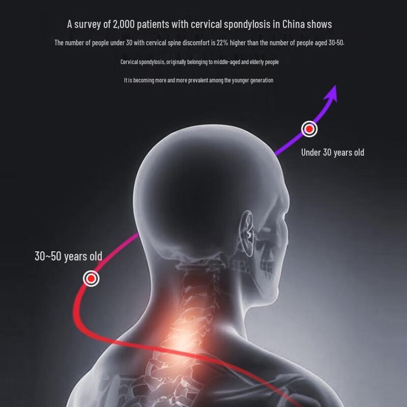 Smart Cervical Neck Massager with Heat and Pulse Therapy CN Plug (adapter Included)