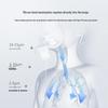Yuwell 403D Compression Nebulizer for Home Use