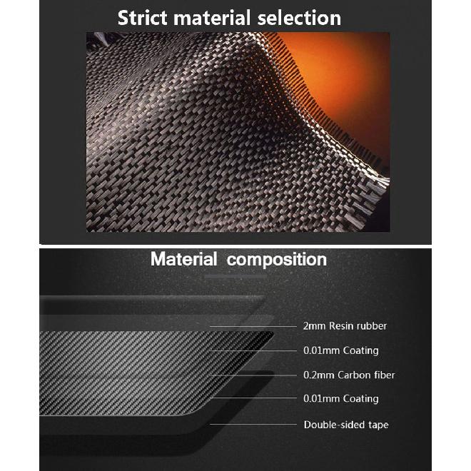 Thor-Ind Kohlefaser AC Klimaanlage CD-Steuerkonsolen-Blendenrahmen für BMW Alte 3er Serie E90 E92 E93 2005-2012 Auto-Innenraum