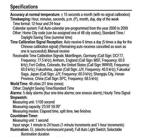 Casio G-SHOCK GW-2310-1 Radio-Controlled Solar Multi-Band 6 Watch (Imported)
