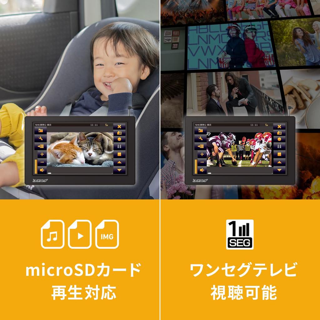 Tokyo Deco Car Navigation System, 2024, 7 Inch, One-Seg Reception, Touch Panel Type, (Equipped