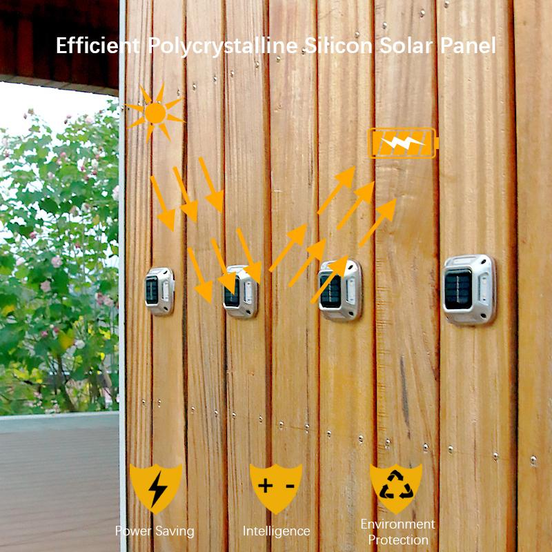 8LED Solar Driveway Light Outdoor Garden Ground Lights Waterproof LED Solar Wall Lamp Camping for Step Stair Pathway Walkway Dec