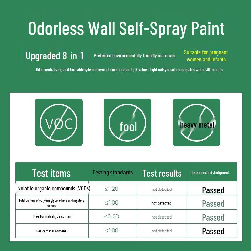 Self-Spray White Latex Wall Repair and Decontamination Paste