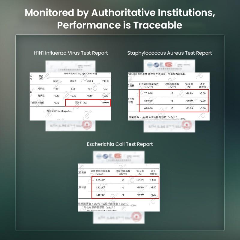 Philips PHPS3602 Auto-Luftreiniger, Auto-Lufterfrischer