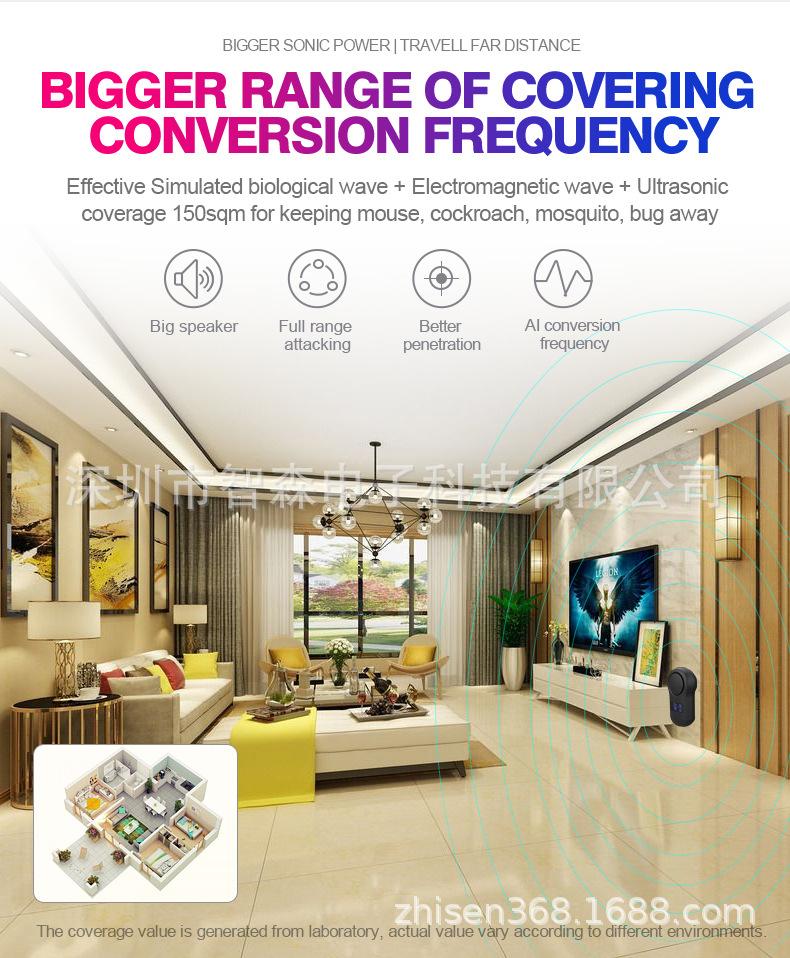 Generischer BG-305 Ultraschall-Mäuseabwehr gegen Marder, Mücken, Nagetiere, Schutz bis zu 150 Quadratmeter