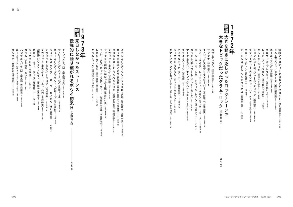 Music Life Archive Selections 1970-1974