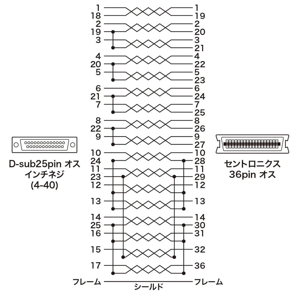 SANWA SUPPLY IEEE1284 Printer Cable, 5m, Light Gray, KPU-IEPS5K2