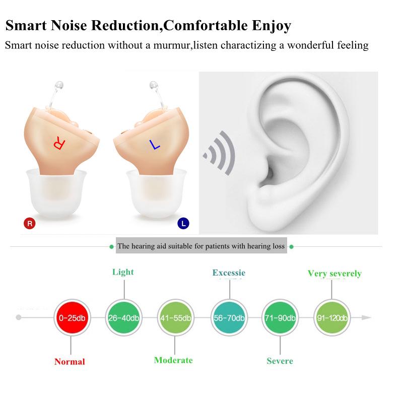 CIC Invisible In-Ear Hearing Aid Sound Amplifier
