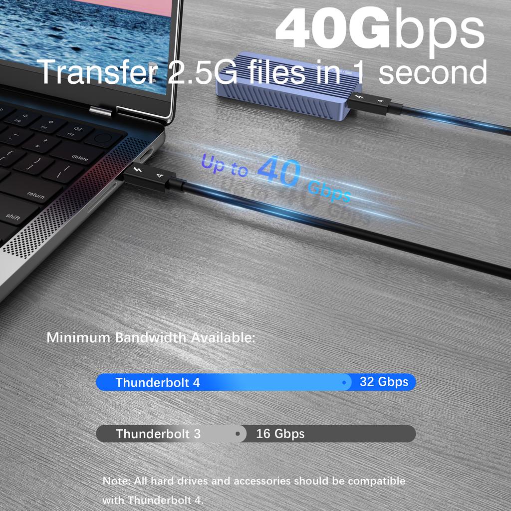 100w coaxial cable Thunderbolt 4 Type C Egpu Cable 2m Thunderbolt3 Data Transfer USB 4 Cable 8K 60HZ for Macbook LG Dell