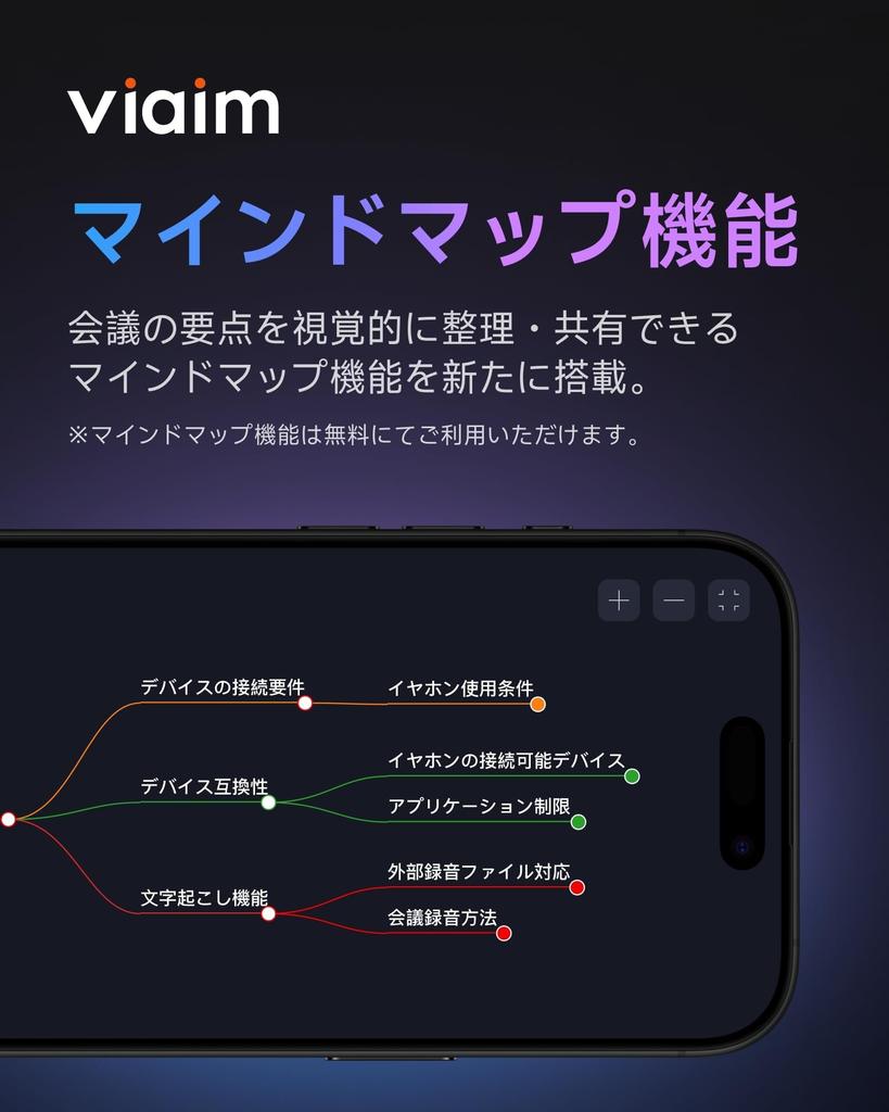 Voice Recorder with AI AI Automatic Mind Simultaneous Connection to 2 Up to 53 Hours Noise IP55 Water and Dust Ergonomic Good Design Award Fast Data