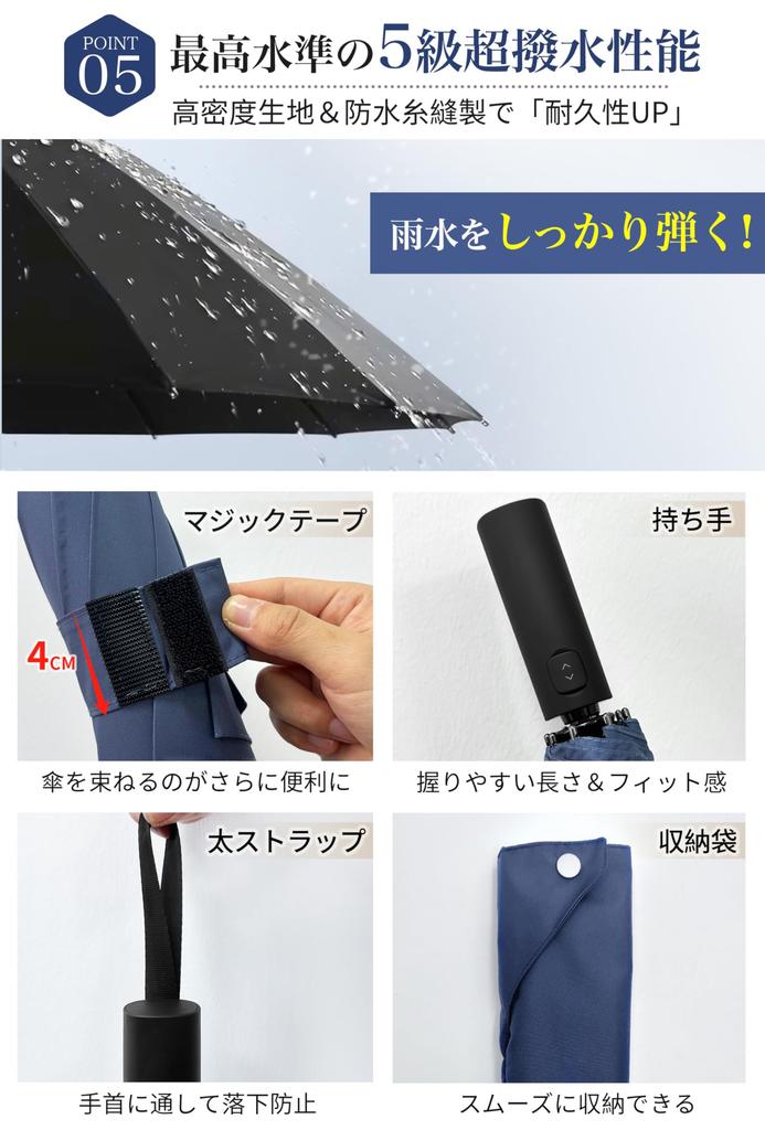Folds in 1 Second with Permanent Shape Super Automatic Strong Wind Perfect for Rainy Blue Memory, Large, Water-Repellent, Open/Close, Durable,