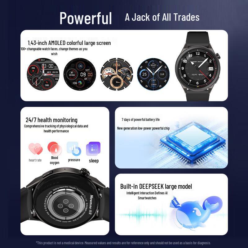 Newman Watch Fit NM-IS002 Smartwatch (CN version)