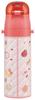 Butelka Sportowa Sanrio Hello Kitty Skater Water Direct Fancy Snacks Stalowa Dziecięca, 470ml, Do Picia, & Słodycze, Dziewczęca, Izolowana, Stalowa,