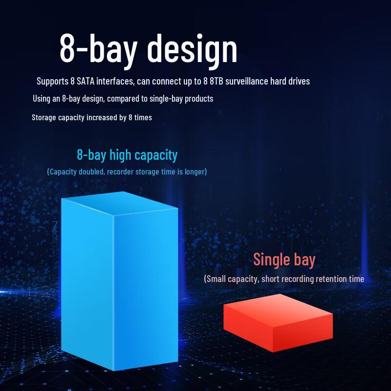 HIKVISION 8-Channel PoE NVR Surveillance System with 8 Cameras and 4x 8TB HDDs CN plug (adapter included)