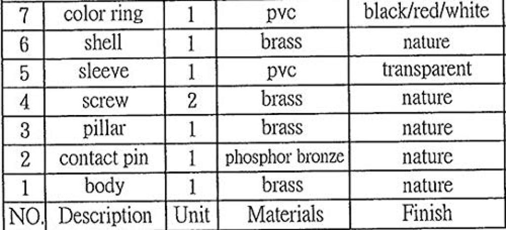 Plugue banana tipo BFA ONKODO BP-208B sem pintura, sem revestimento (bronze fosforoso) (4 pedaços)