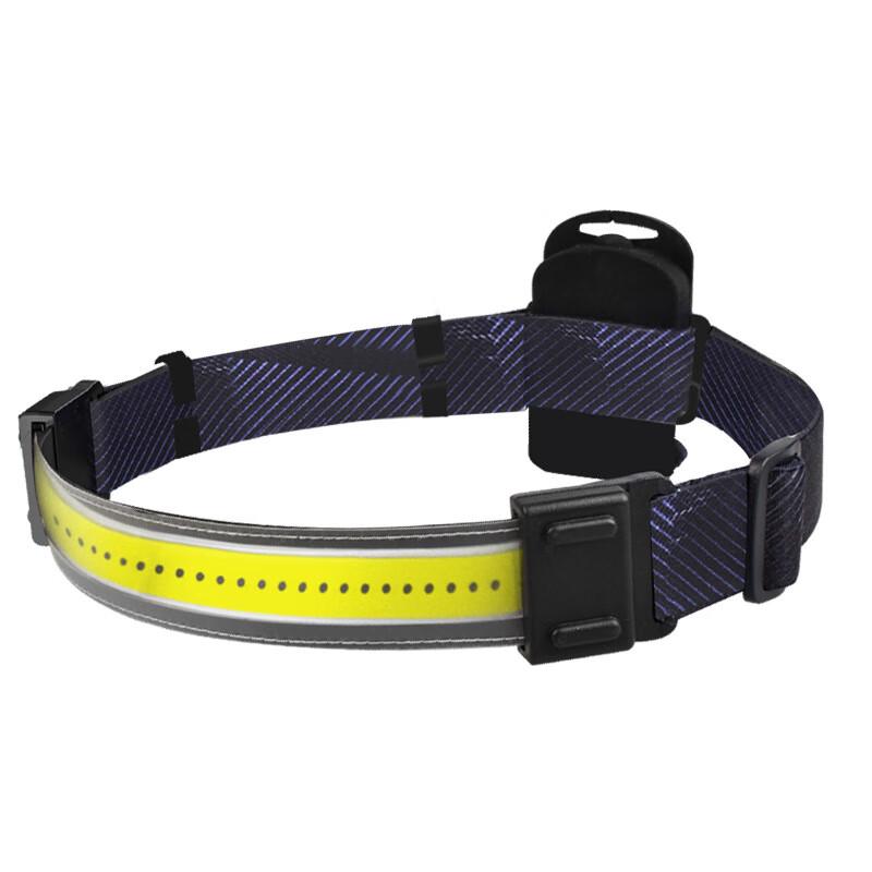 

NuFeng 5817 Rechargeable High-Beam LED Headlamp