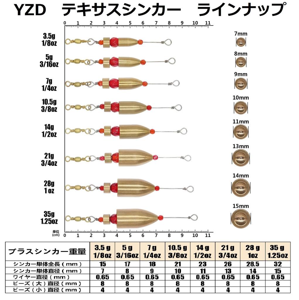 YZD Tungsten Bullet Sinker TG 5g 3/16oz (30 Pieces)