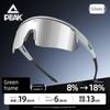 Peak Running Glasses for Men and Women, Outdoor Cycling, Marathon Sports Glasses, High-Definition Goggles, Anti-Uv, Windproof