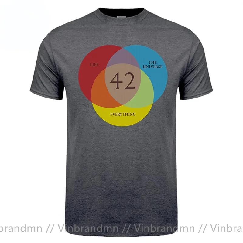 2026 Fashion Custom 42 Hitchhiker Guide To The Galaxy T Shirt Unisex The Meaning Of Life Scifi Tshirts Retro Science Guide Tshir