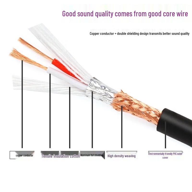 XLR Male To BNC Male Audio Adapter Cable