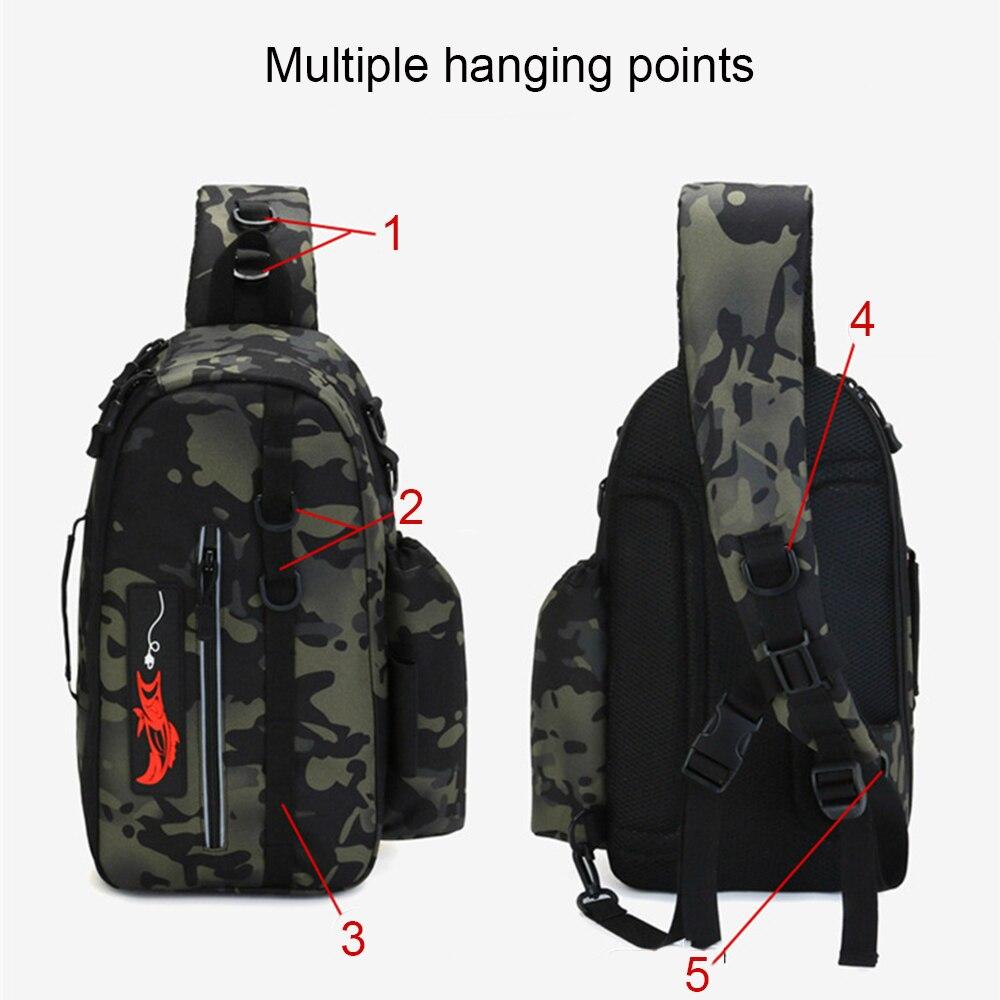 CANNA DA PESCA dritta strumenti ourdoor esca corta mosca nodosa CANNA DA PESCA dritta strumenti ourdoor esca corta mosca nodosa