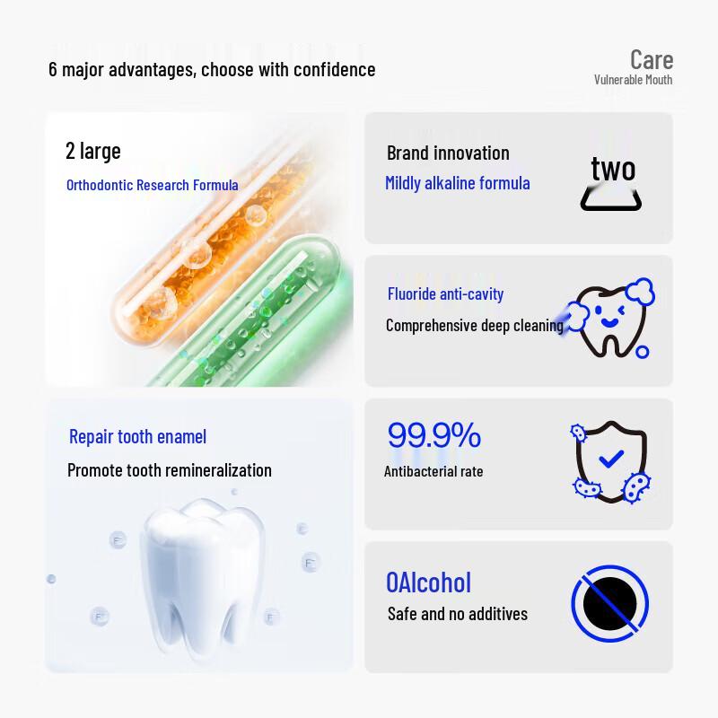 Huxiyang Orthodontic Braces Mouthwash, White Peach (2x500ml)