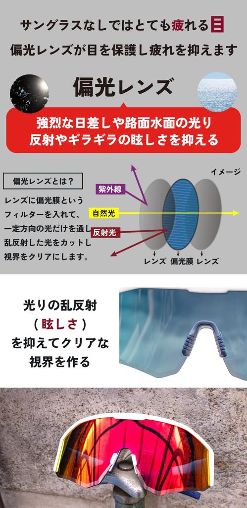 GORIX Spolaryzowane Okulary Sportowe z Polaryzowanymi Lustrzanymi Soczewkami UV Białe x Niebieskie Szosowe Duże Świetne dla Mężczyzn i Kobiet Okulary, Soczewki, Ochrona, Soczewki,