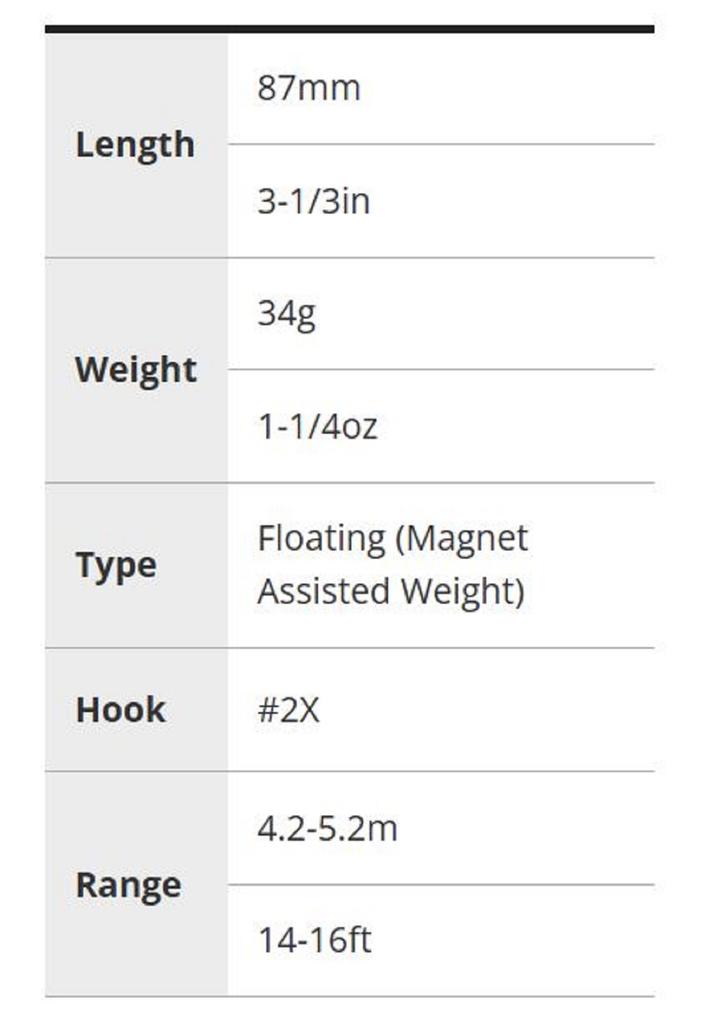 Duo Realis Crank G87 15A Crank Bait Floating Lure DRH3094 (3541)