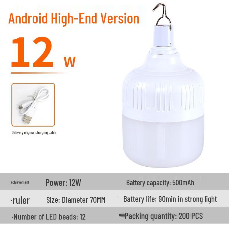 Shixun USB Rechargeable 5-Gear LED Camping Emergency Light